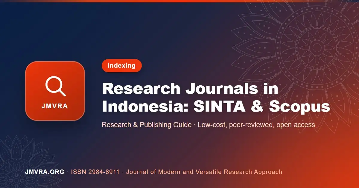 List of Research Journals in Indonesia: SINTA, Scopus and How to Choose — JMVRA guide banner