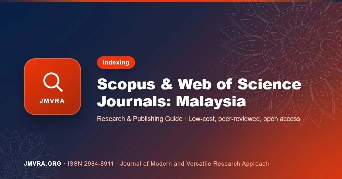 Scopus and Web of Science Indexed Journals in Malaysia — JMVRA guide banner