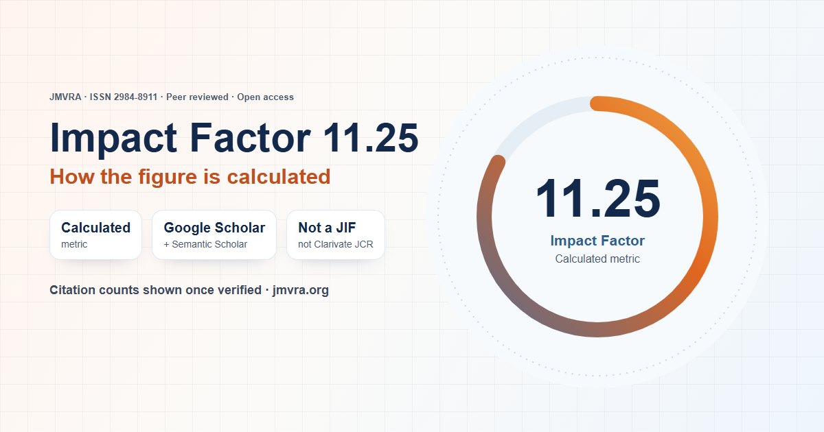 JMVRA Impact Factor 11.25, a calculated metric based on Google Scholar and Semantic Scholar citations, reviewed 30 Sep 2026